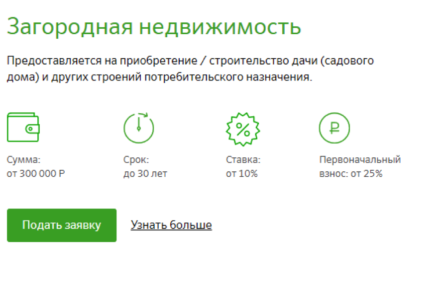 Условия получения ипотеки в сбербанке в 2024. Этапы оформления ипотеки в Сбербанке. Загородная недвижимость Сбербанк условия. Рефинансирование загородной недвижимости. Ипотека в Сбербанке как происходит пошагово.