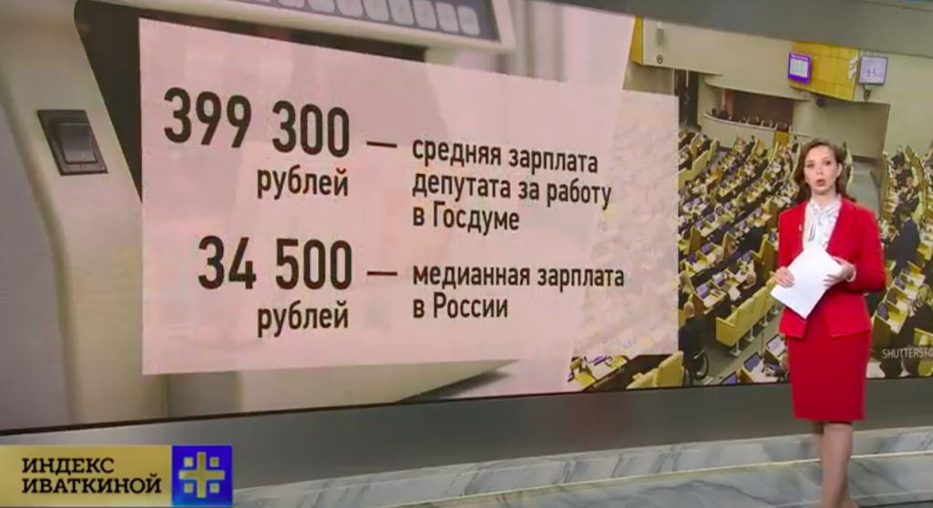 Миллион работ. Зарплата депутата. Заработная плата депутата государственной Думы. Зарплата депутата Госдумы. Оклад депутата государственной Думы.