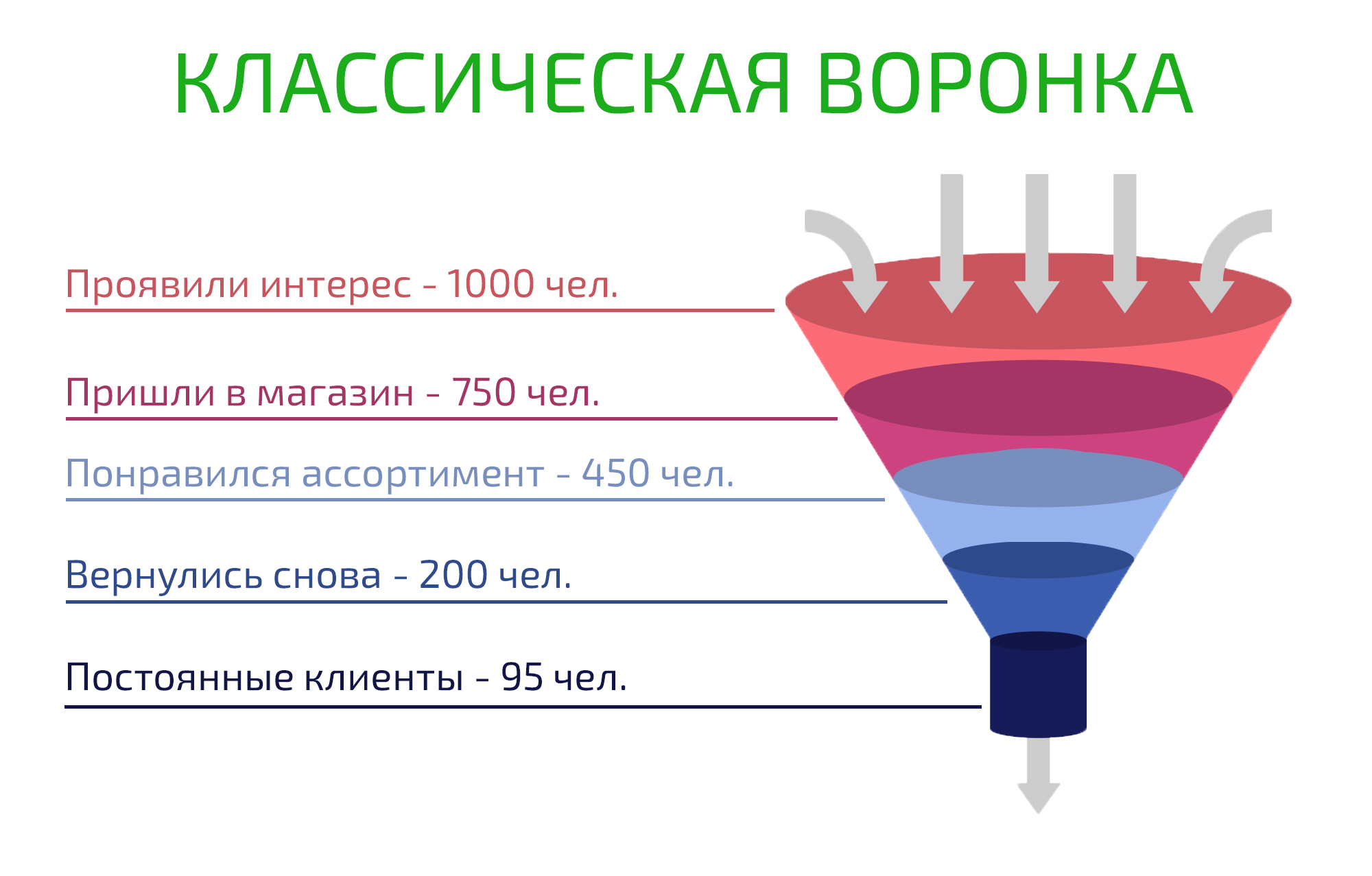 Конверсия в пдф из фото